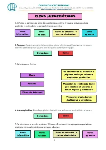 2ESO- Actividades virus informáticos.