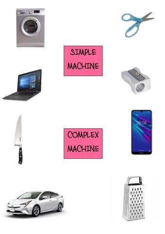 Simple or complex machines