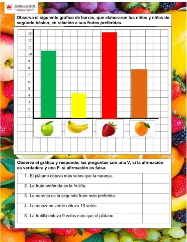 Actividad de Refuerzo gráficos de barra