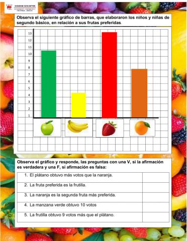 Actividad de Refuerzo gráficos de barra