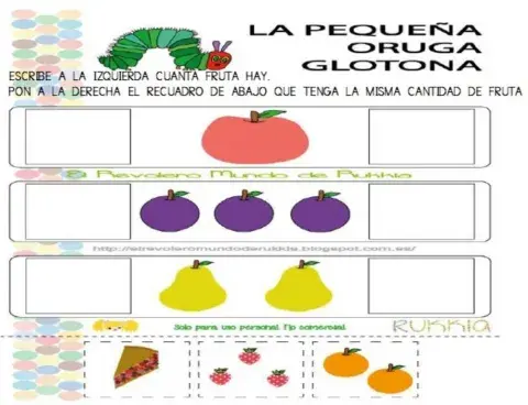 Oruga Glotona Matemáticas