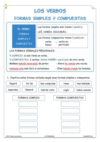 Formas simples y compuestas