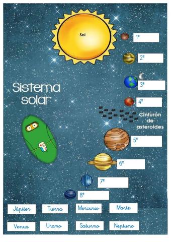 Ordena los planetas del sistema solar