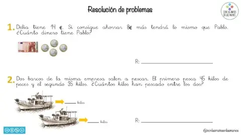 Resolución de problemas