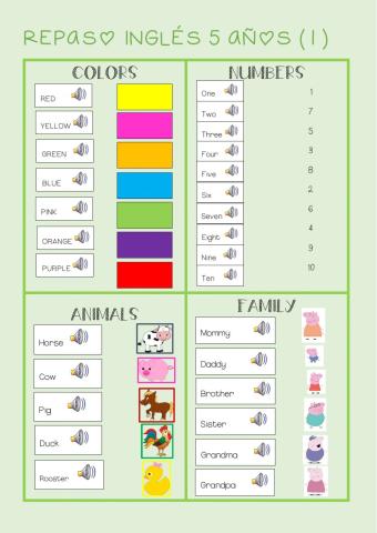 Repaso inglés infantil