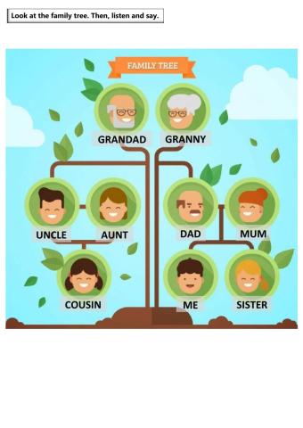 Family Tree Listen and Say