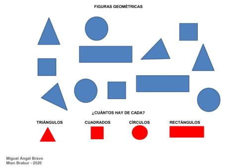 FIGURAS GEOMÉTRICAS