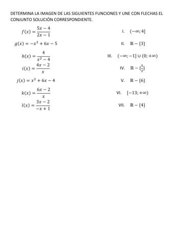 Unidad 3. Imagen de una función.