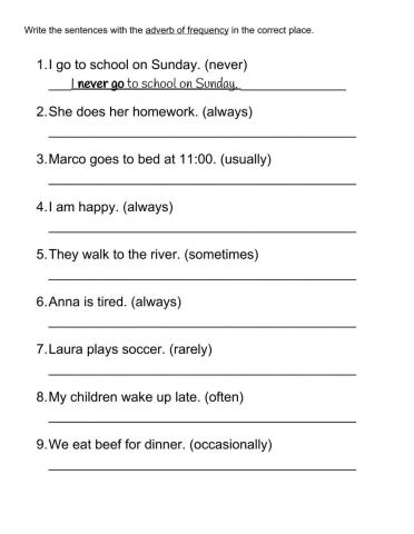 Adverbs of Frequency