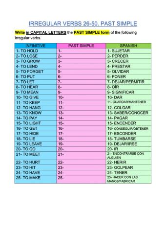 IRREGULAR VERBS:26-50.PAST SIMPLE