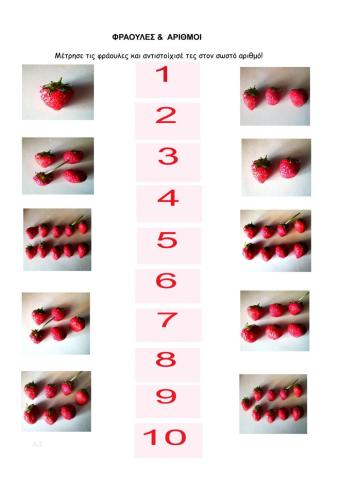 Φραουλες & αριθμοι
