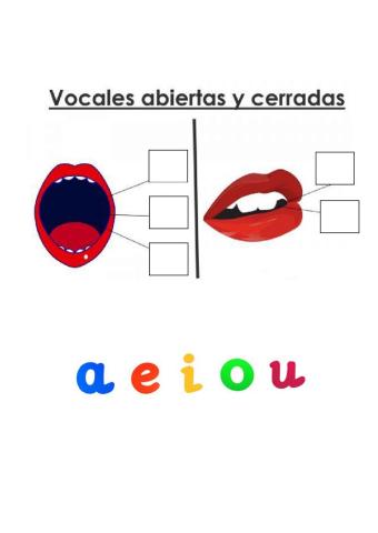 Vocales abiertas y cerradas