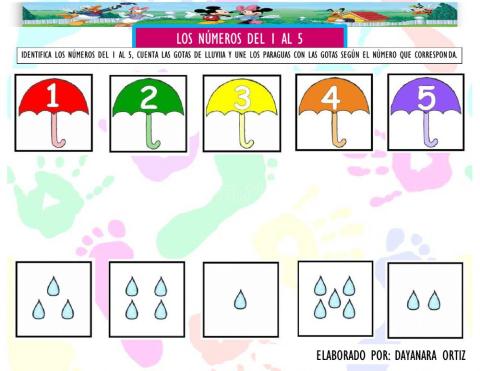 Los números del 1 al 5