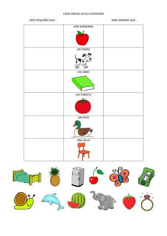 Más grande que más pequeño que