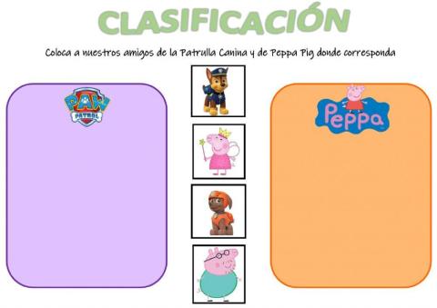 Clasificación Patrulla Canina y Peppa Pig