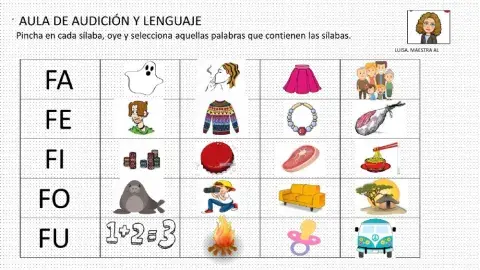 Trabajamos -F- Posición inicial