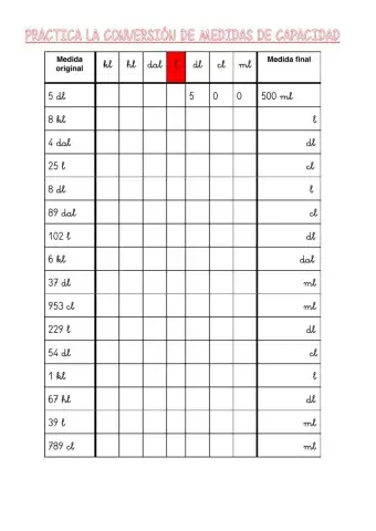 Unidades de capacidad