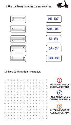 Notas musicales