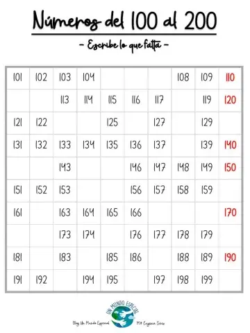 Números del 100-200
