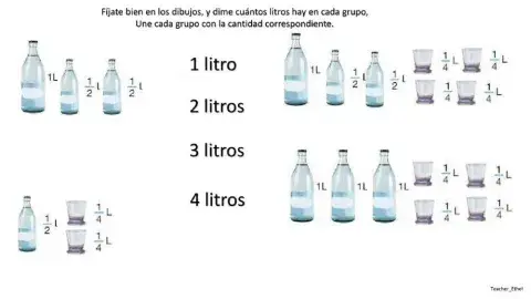 Litro, medio litro, cuarto de litro