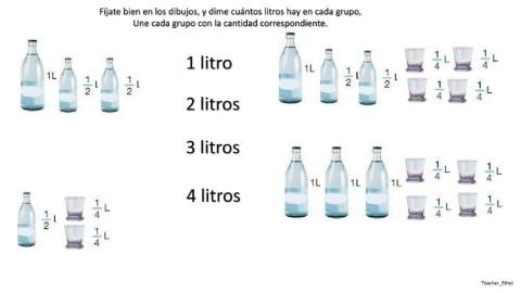 Litro, medio litro, cuarto de litro