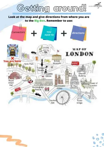London directions