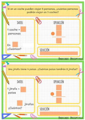 Problemas de multiplicación