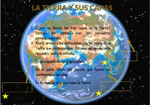 La atmósfera