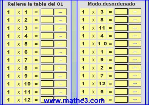 Aprende la tabla del 1 con Eloy