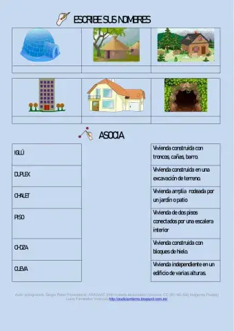 Tipos de vivienda