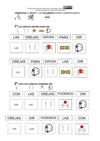 Los orejas sirven para...2