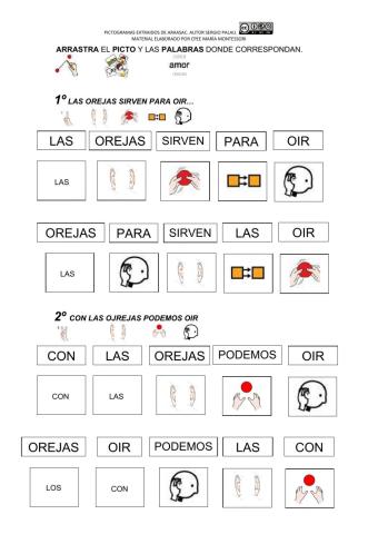 Los orejas sirven para...2