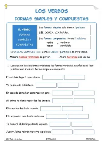 Formas simples y compuestas