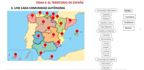 El territorio de españa