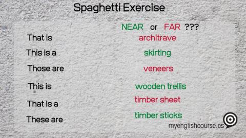 Spaghetti exercise