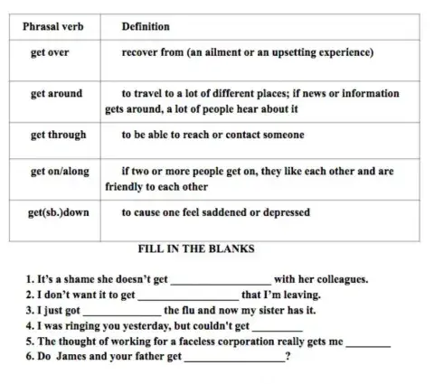 Phrasal verbs with GET