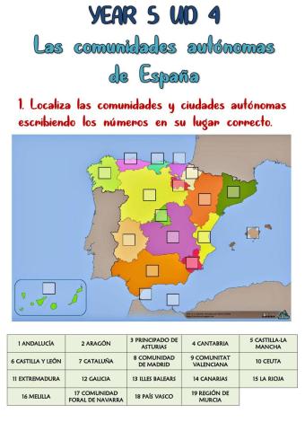 Las Comunidades Autónomas