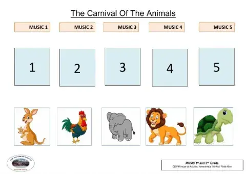 Carnival of the animals