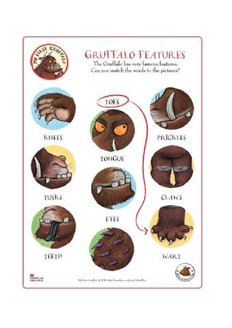 Gruffalo body parts
