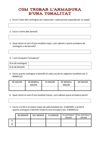 Com trobar les armadures