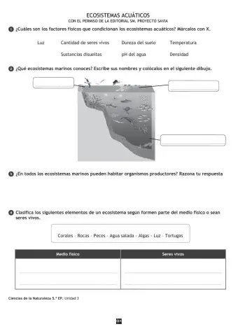 Ecosistemas acuáticos