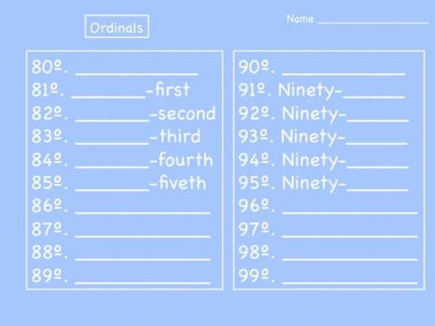 Ordinal 68-99 Writing