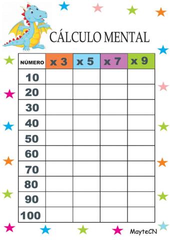 Cálculo mental de multiplicaciones con ceros finales