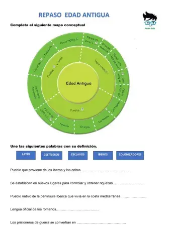 La Edad Antigua en la Península Ibérica