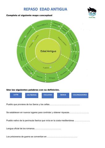 La Edad Antigua en la Península Ibérica