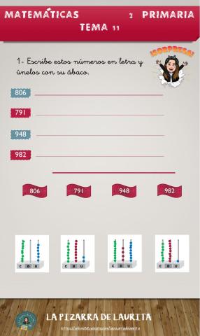 Multiplicación y División