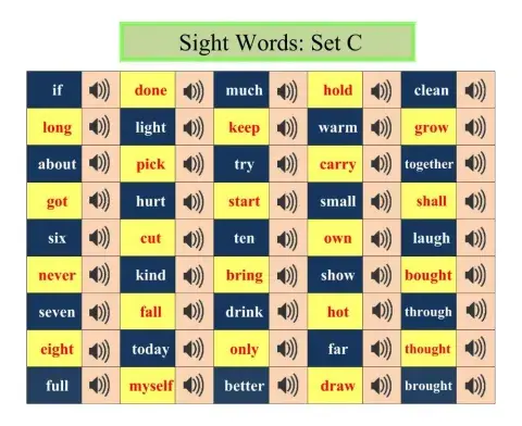 Sight Words: Set C