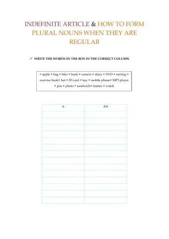 Indefinite article & Plural regular nouns