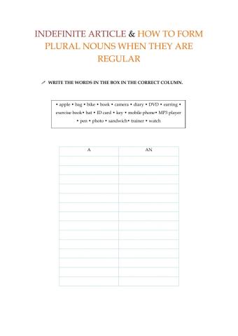 Indefinite article & Plural regular nouns