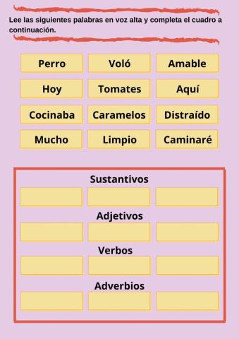 Categorias gramaticales